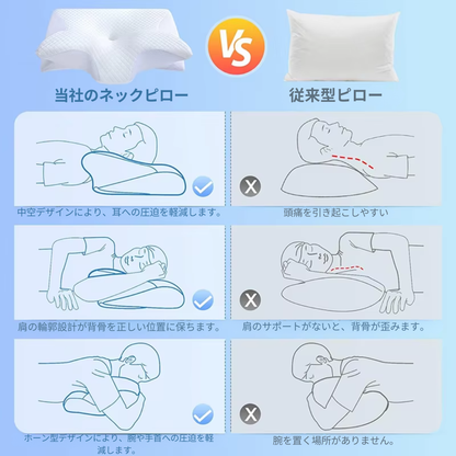 整形外科用 頸椎サポート枕 Silent Dreams