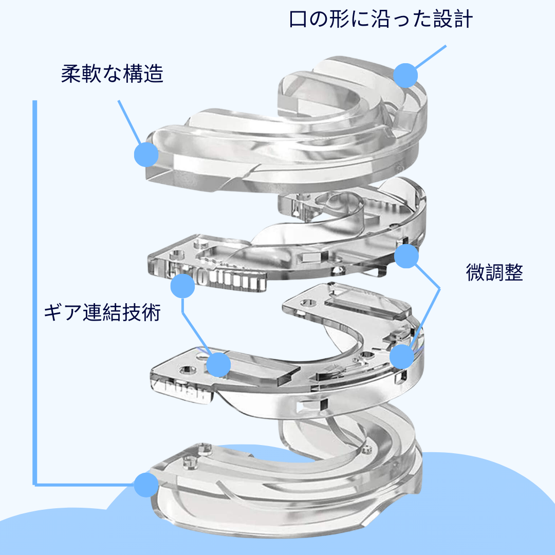 Silent PRO いびき対策用